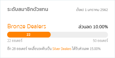 สถานะระดับสมาชิกตัวแทนของคุณในปัจจุบัน สถานะระดับสมาชิกตัวแทนของคุณในปัจจุบัน