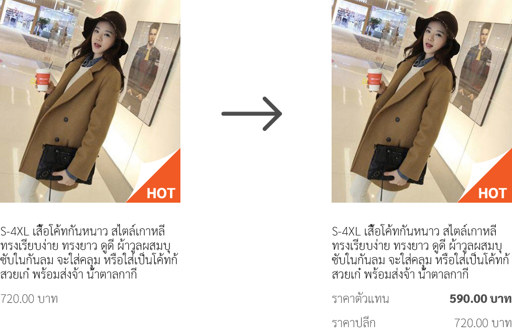 ภาพแสดงราคาสินค้าของตัวแทน ภาพแสดงราคาสินค้าของตัวแทน